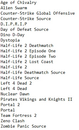Garry's Mod Garry's Mod
