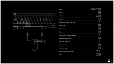 Remothered Tormented Fathers 