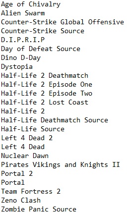 Гаррис Мод 13 Гаррис Мод 13